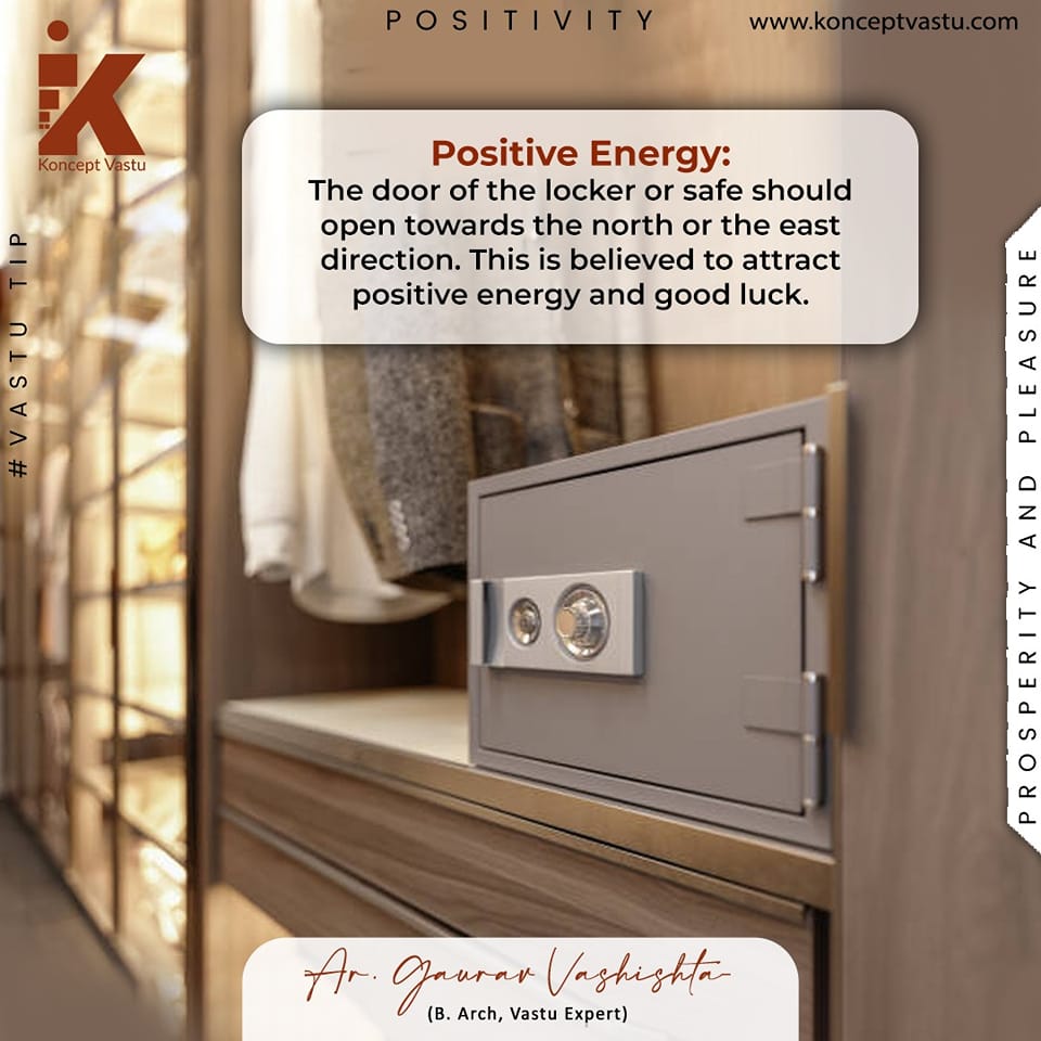 Indian Vastu Shastra and its Relevance